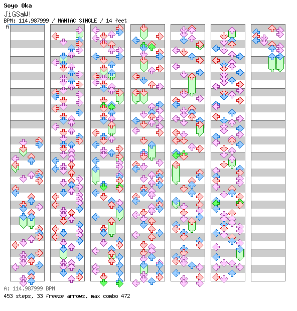 JiGSaW! / 4 / MANIAC