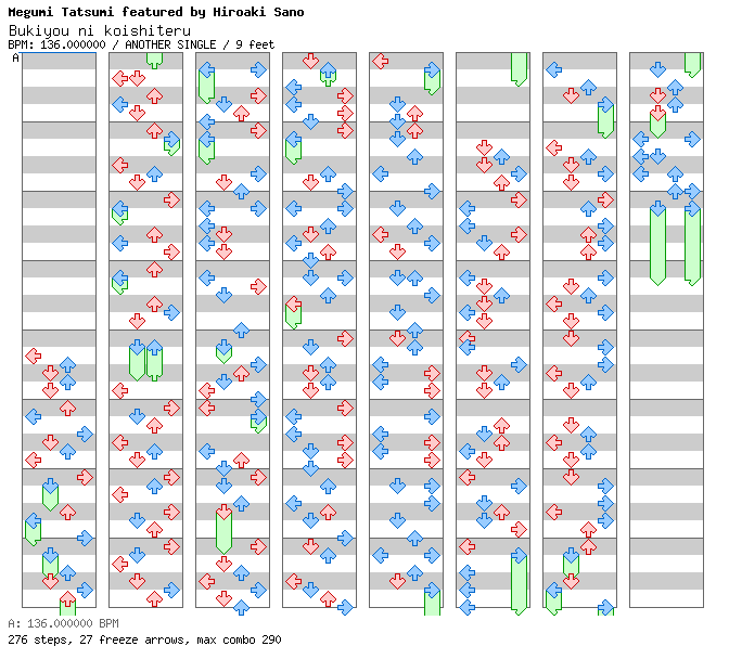 Bukiyou ni koishiteru / 4 / ANOTHER