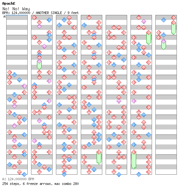 No! No! Way / 4 / ANOTHER