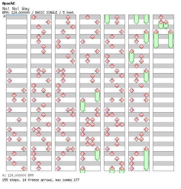 No! No! Way / 4 / BASIC