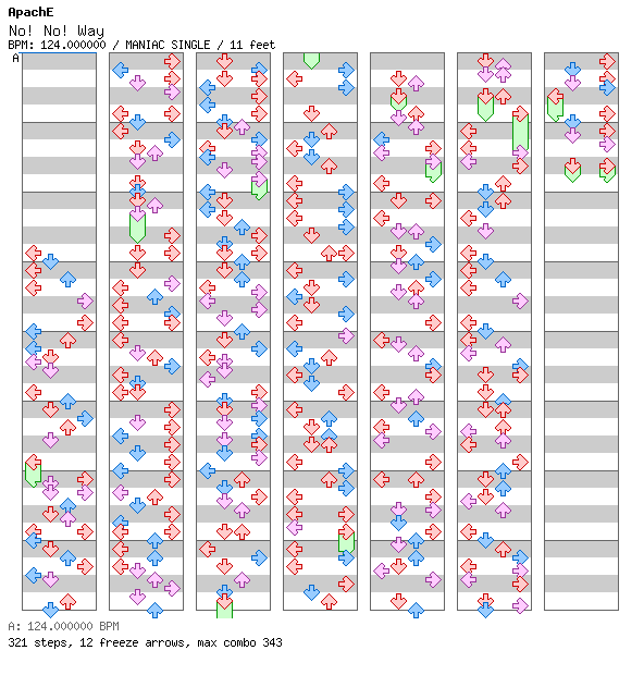 No! No! Way / 4 / MANIAC