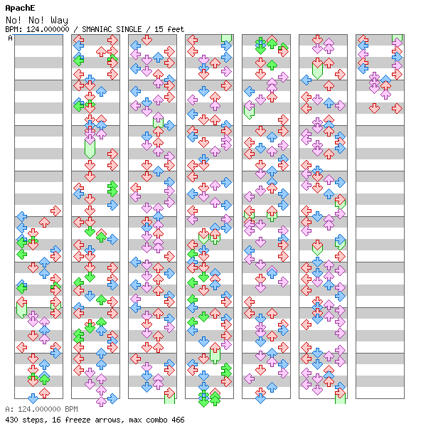 No! No! Way / 4 / SMANIAC