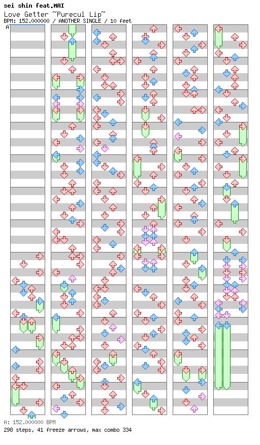 Love getter ~Purecul Lip~ / 4 / ANOTHER