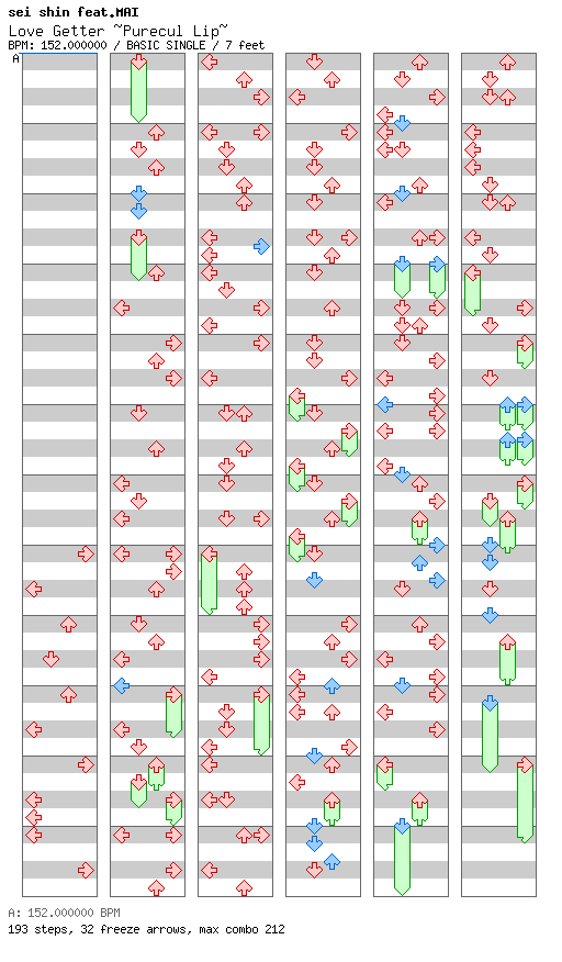 Love getter ~Purecul Lip~ / 4 / BASIC