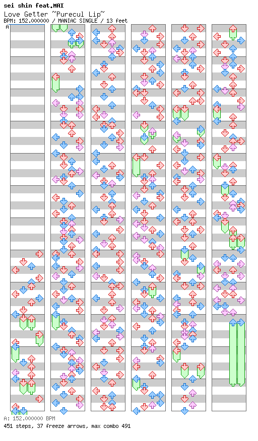 Love getter ~Purecul Lip~ / 4 / MANIAC