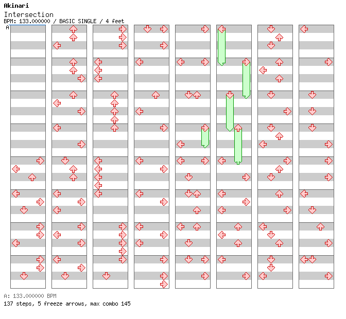 Intersection / 4 / BASIC