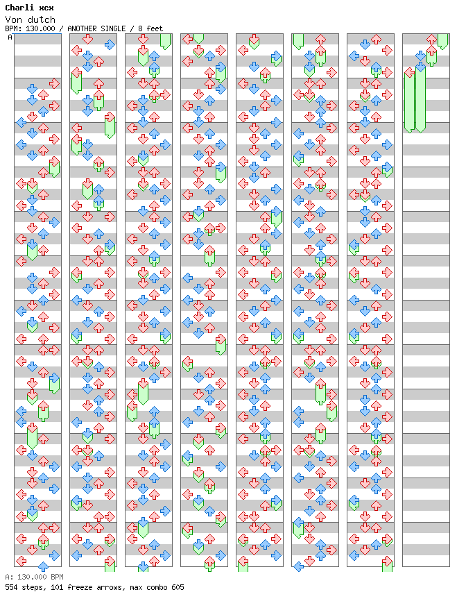 Von dutch / 4 / ANOTHER