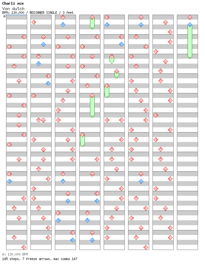 Von dutch / 4 / BEGINNER