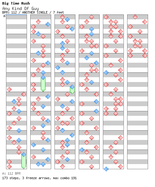 Any Kind Of Guy / 4 / ANOTHER