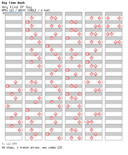 Any Kind Of Guy / 4 / BASIC