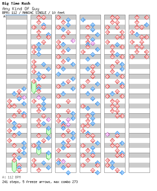 Any Kind Of Guy / 4 / MANIAC