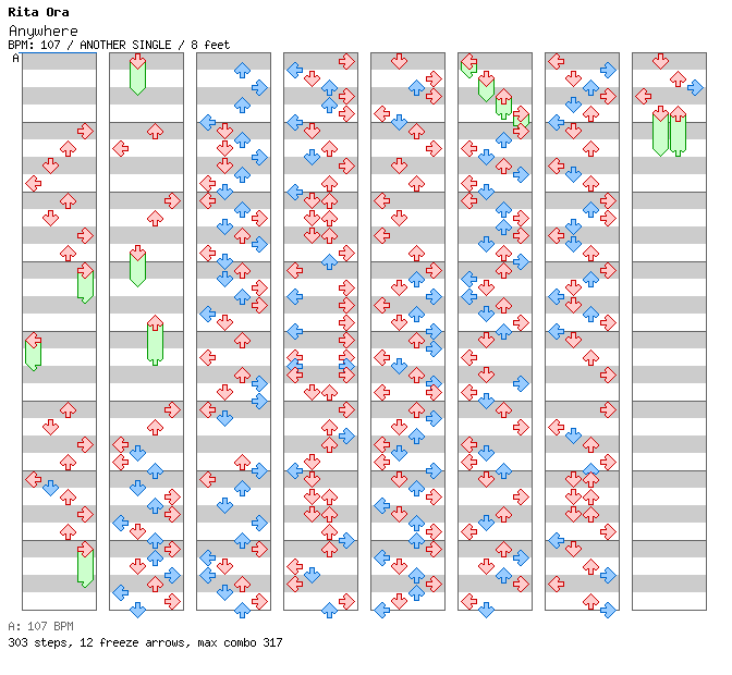 Anywhere / 4 / ANOTHER
