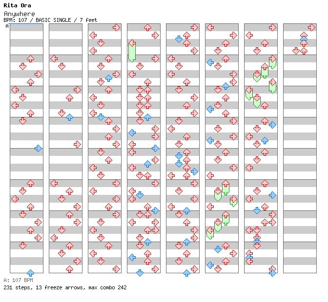 Anywhere / 4 / BASIC