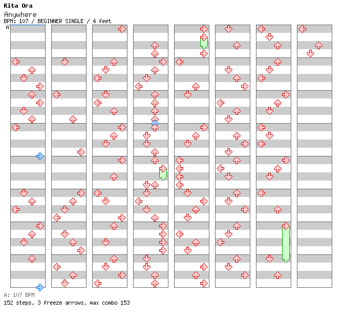 Anywhere / 4 / BEGINNER