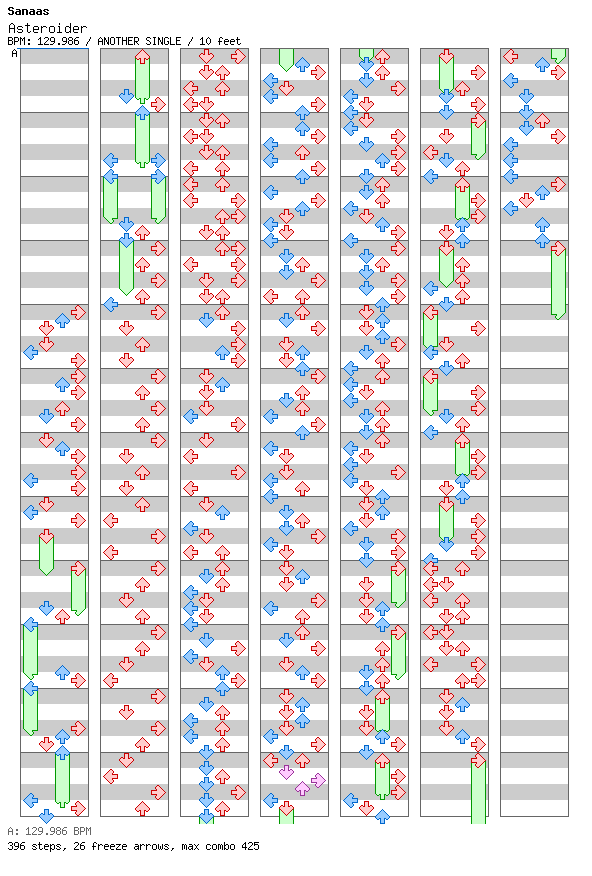 Asteroider / 4 / ANOTHER