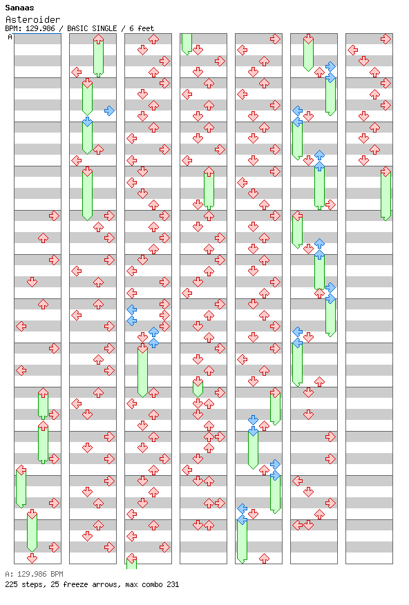 Asteroider / 4 / BASIC
