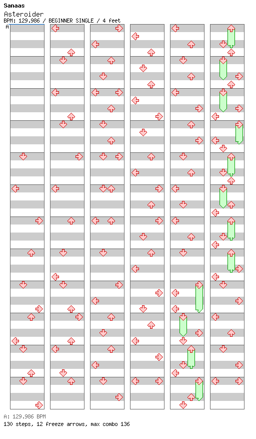 Asteroider / 4 / BEGINNER