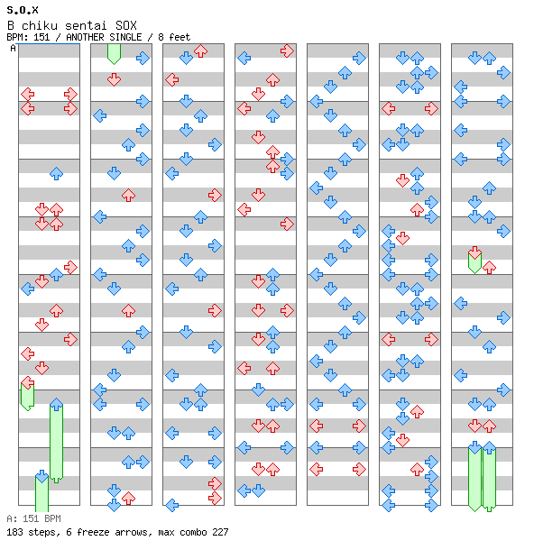 B chiku sentai S.O.X / 4 / ANOTHER