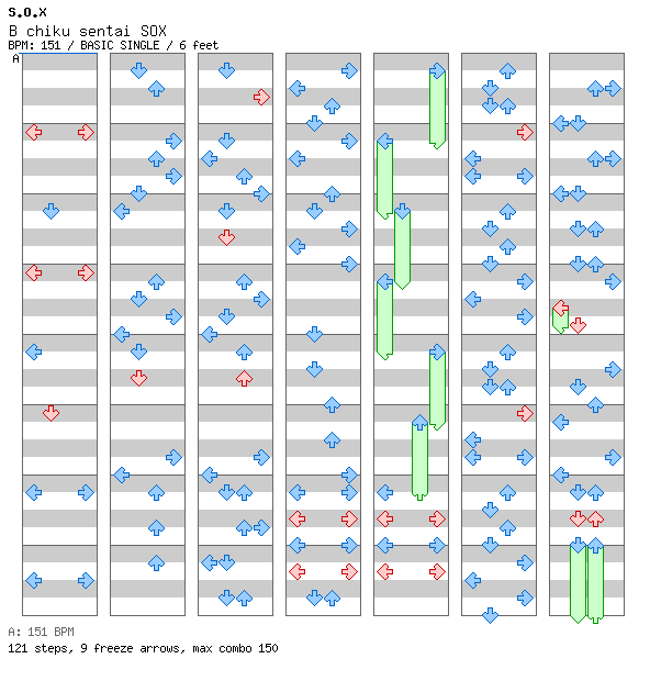 B chiku sentai S.O.X / 4 / BASIC