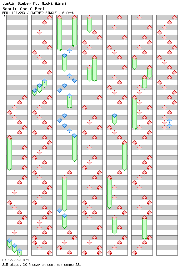 Beauty And A Beat / 4 / ANOTHER