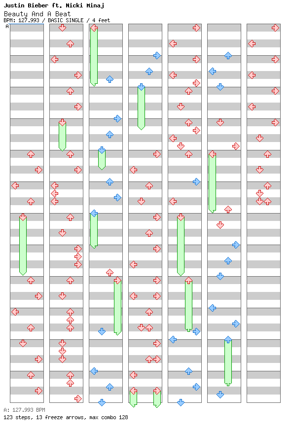 Beauty And A Beat / 4 / BASIC
