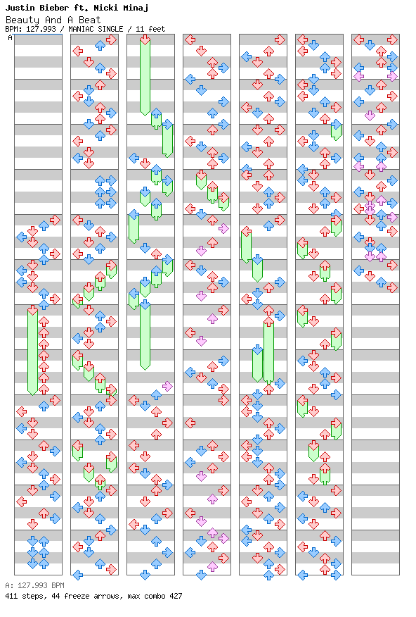 Beauty And A Beat / 4 / MANIAC