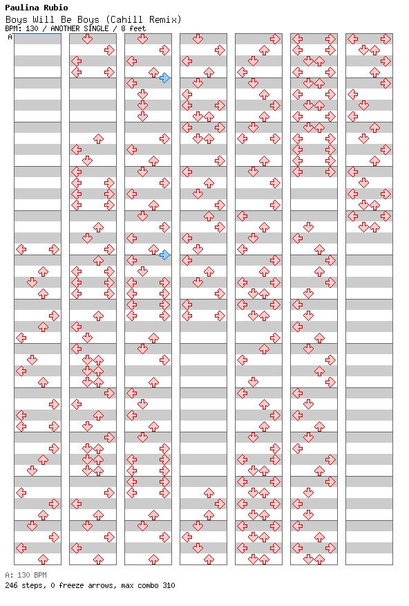 Boys Will Be Boys (Cahill Remix) / 4 / ANOTHER