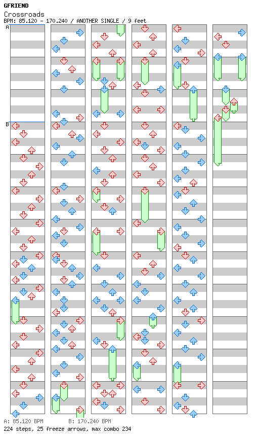 Crossroad / 4 / ANOTHER