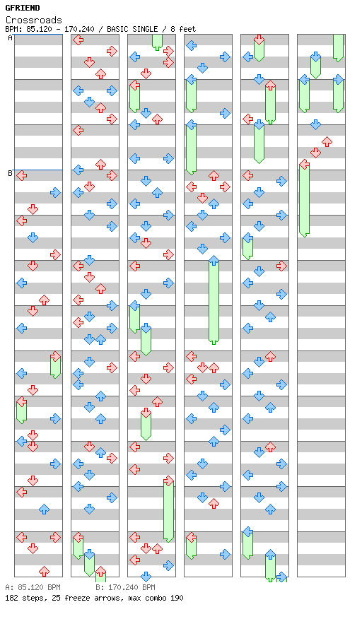 Crossroad / 4 / BASIC