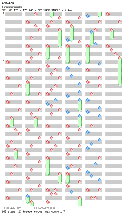 Crossroad / 4 / BEGINNER