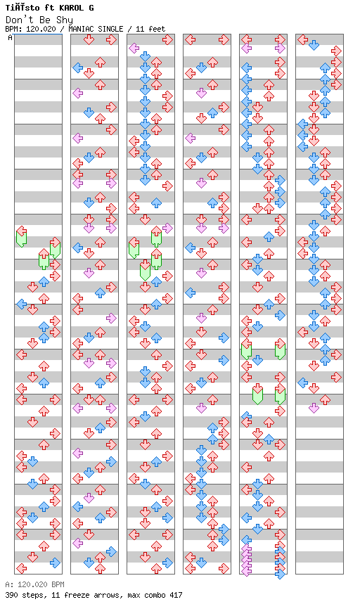 Don't Be Shy / 4 / MANIAC