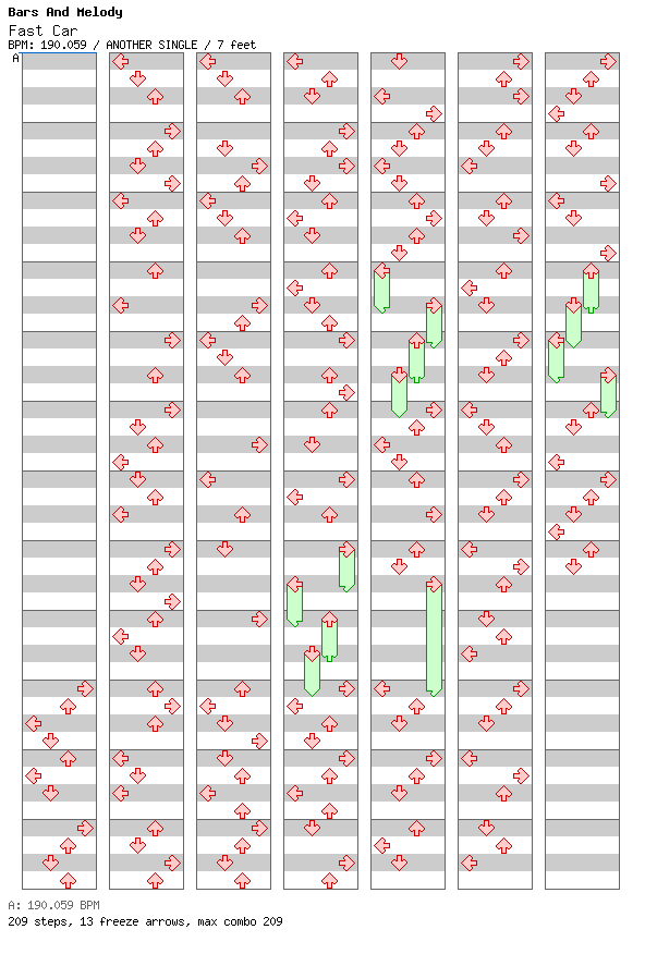 Fast Car / 4 / ANOTHER