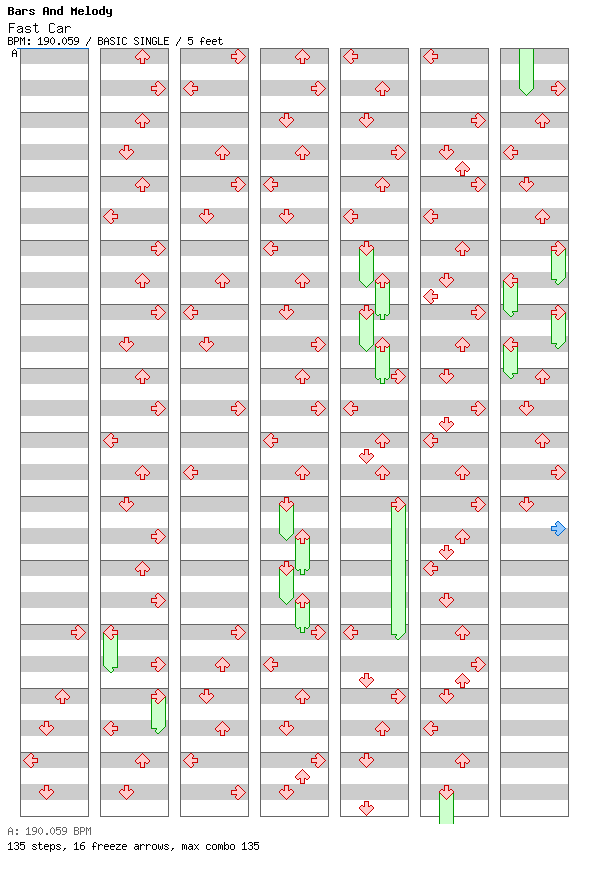 Fast Car / 4 / BASIC