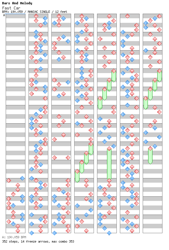 Fast Car / 4 / MANIAC