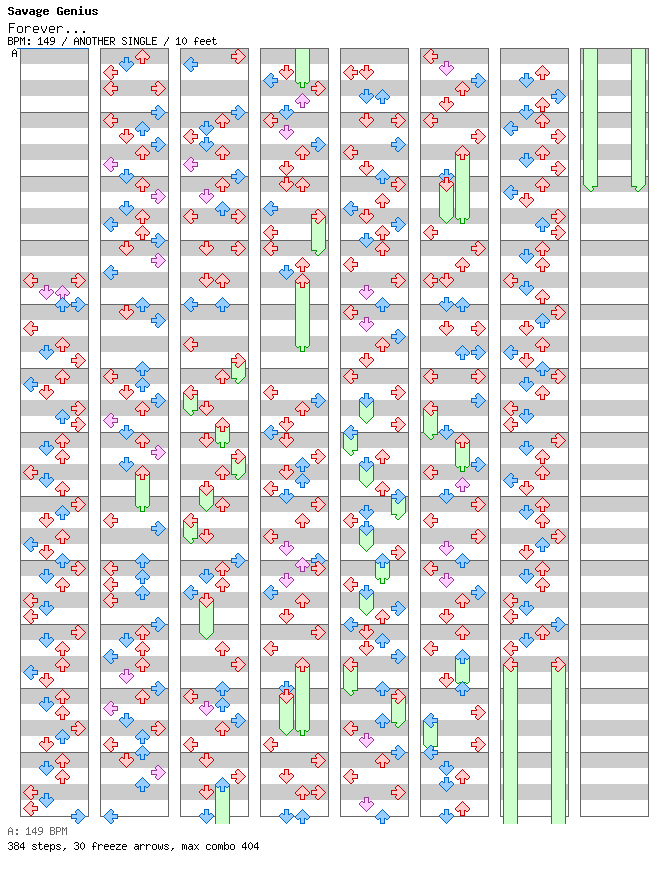 Forever... / 4 / ANOTHER