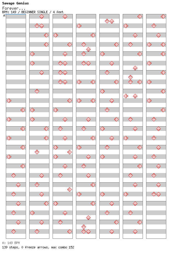 Forever... / 4 / BEGINNER