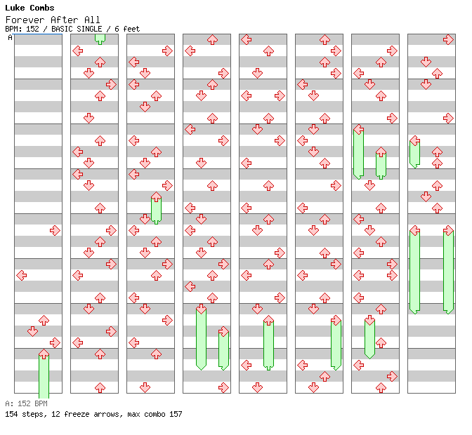 Forever After All / 4 / BASIC