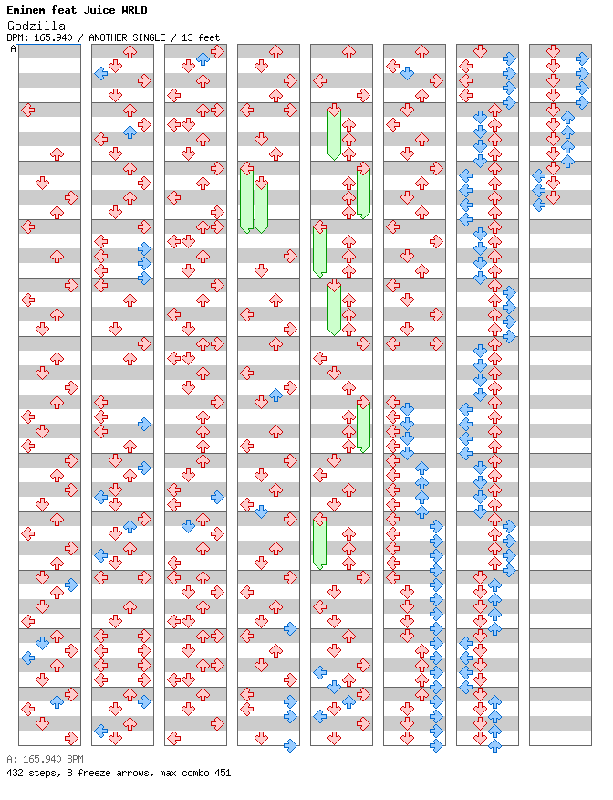Godzilla  / 4 / ANOTHER