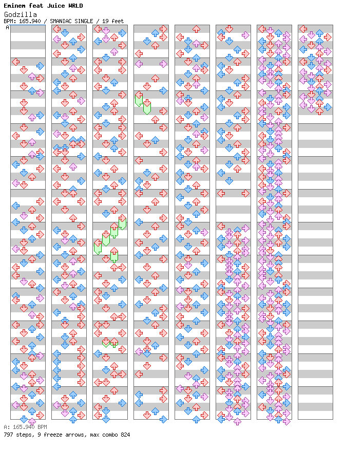 Godzilla  / 4 / SMANIAC
