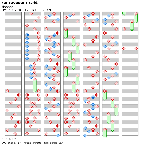 Hoohah / 4 / ANOTHER