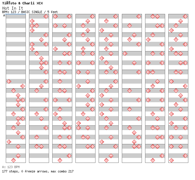 Hot In It / 4 / BASIC