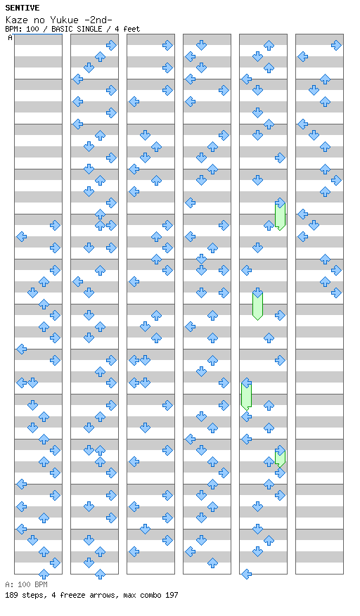 Kaze no Yukue -2nd- / 4 / BASIC