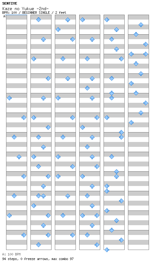 Kaze no Yukue -2nd- / 4 / BEGINNER
