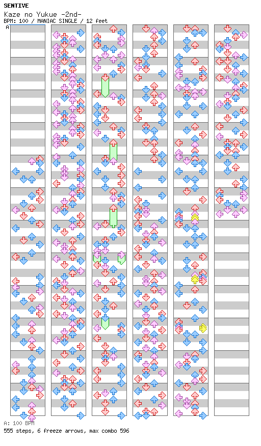 Kaze no Yukue -2nd- / 4 / MANIAC