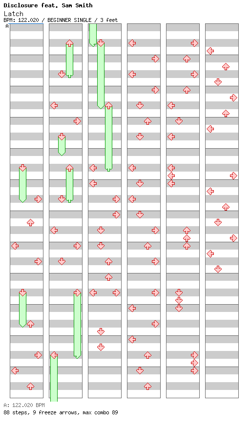 Latch / 4 / BEGINNER