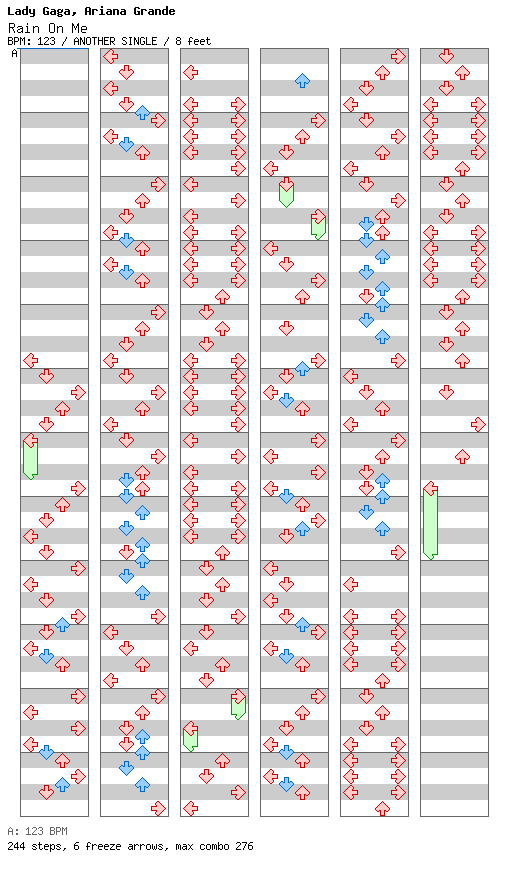 Rain On Me / 4 / ANOTHER