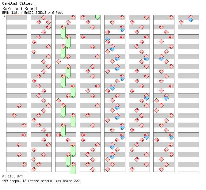 Safe and Sound / 4 / BASIC