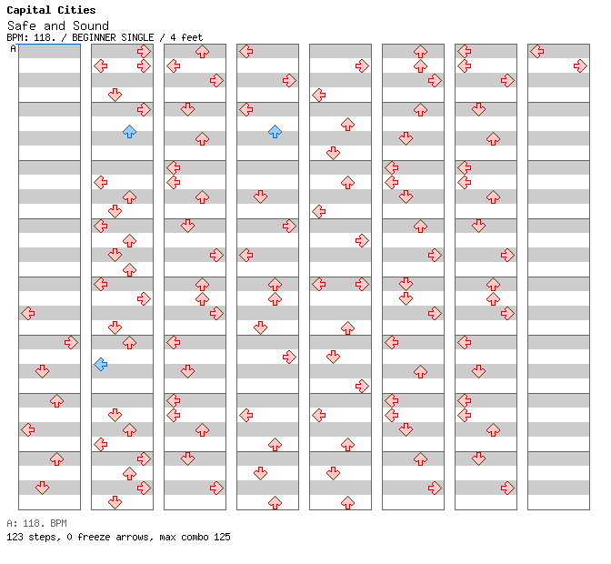 Safe and Sound / 4 / BEGINNER