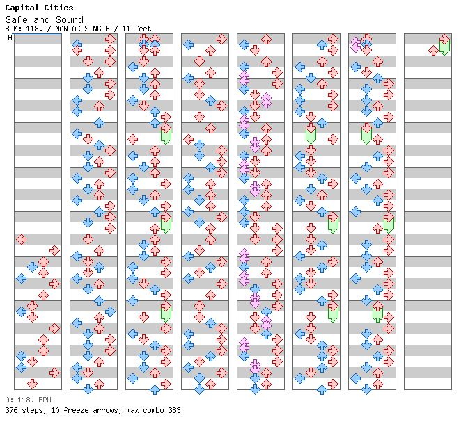 Safe and Sound / 4 / MANIAC