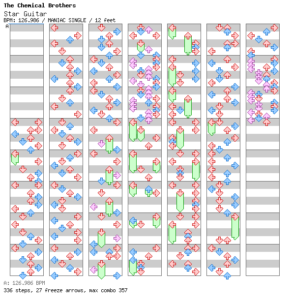 Star Guitar / 4 / MANIAC